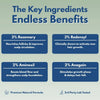 Rosemary Hair Growth Serum