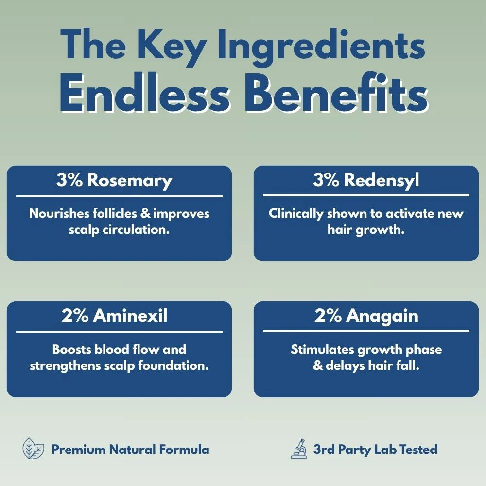 Rosemary Hair Growth Serum